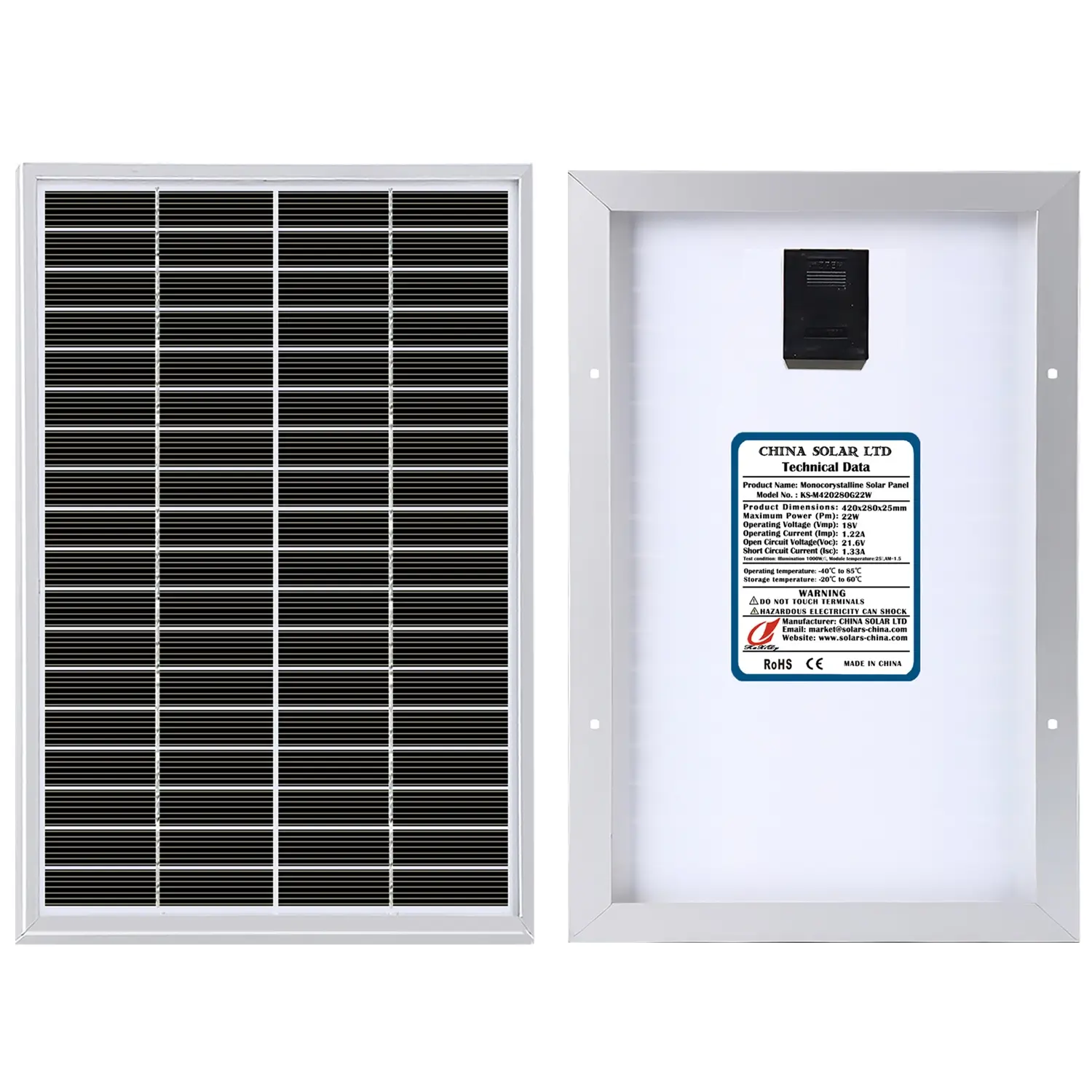 módulos solares 22W