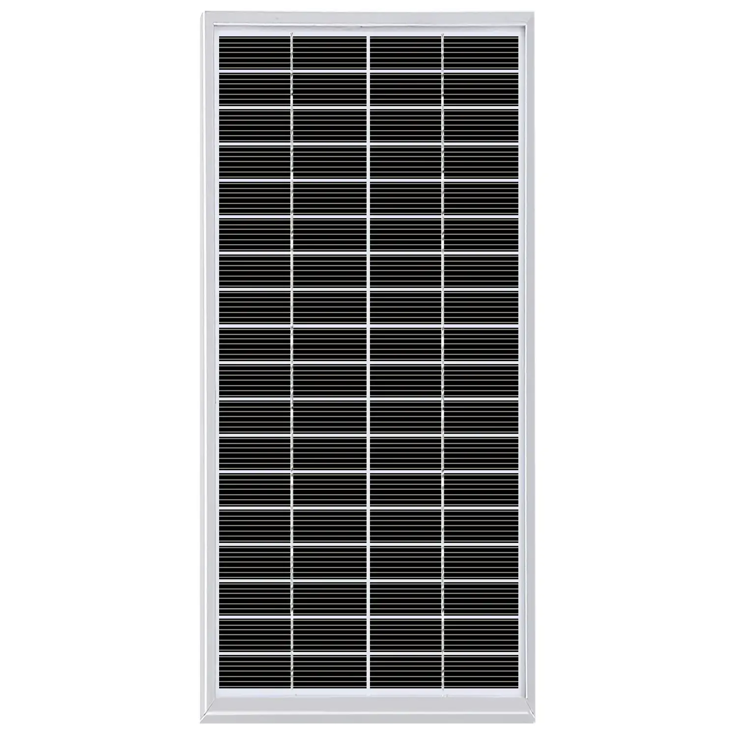 18V módulos solares