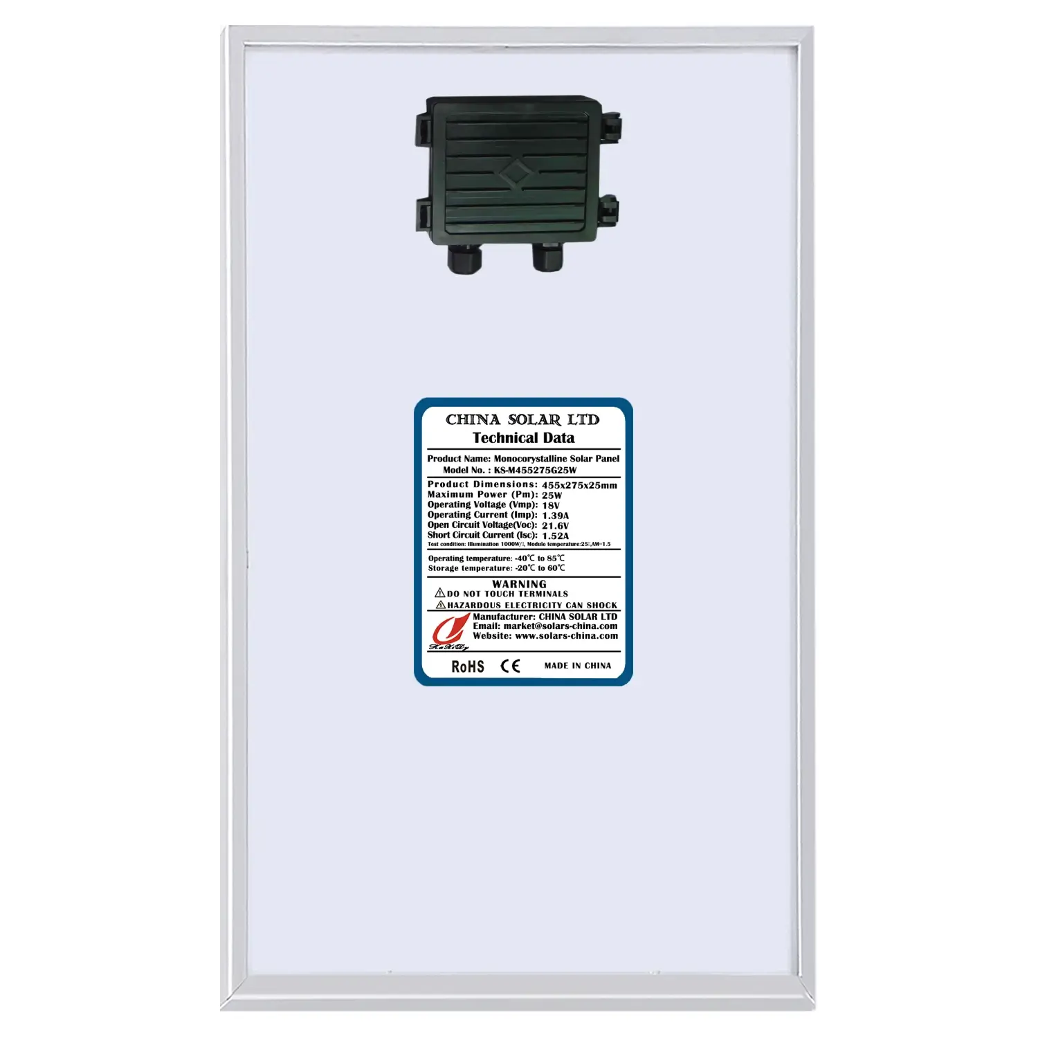 paneles solares 25W